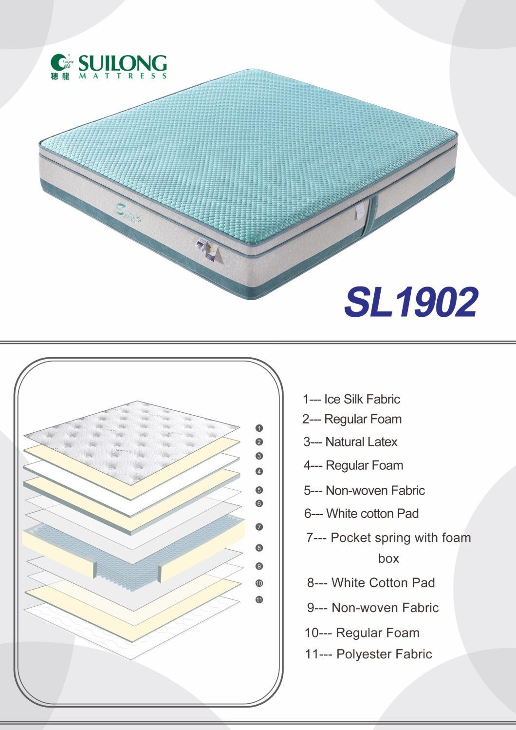 Latex Foam Euro-Top Pocket Spring Mattress Best Mattress