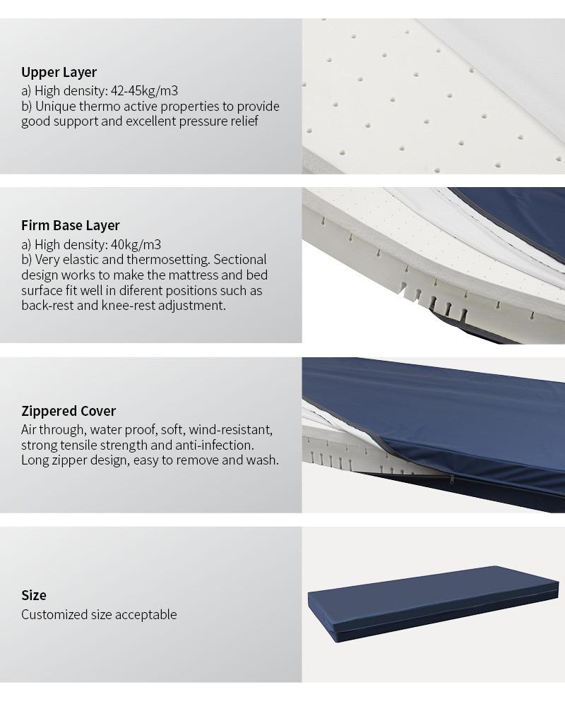 Skp011 Comfortable Polyurethane Momory Foam Medical Furniture Decubitus Hospital Bed Mattress