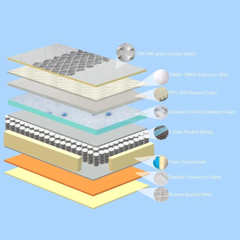 Silent Sleep Mattress Visco Elastic Memory Foam Apartment Mattress