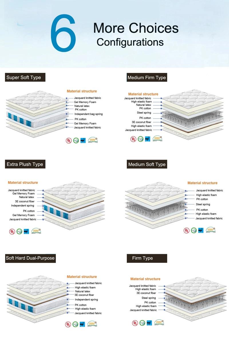 Luxurious Five-Star Hotel 12 Inch Bed Mattress Latex 2.0*2.2m Plush