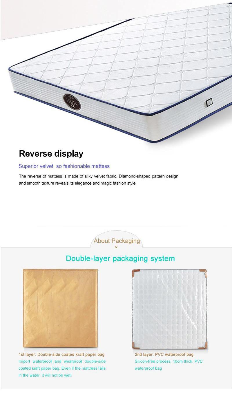 Cheap Innerspring Hotel Twin Bed Mattress for Bedroom Set