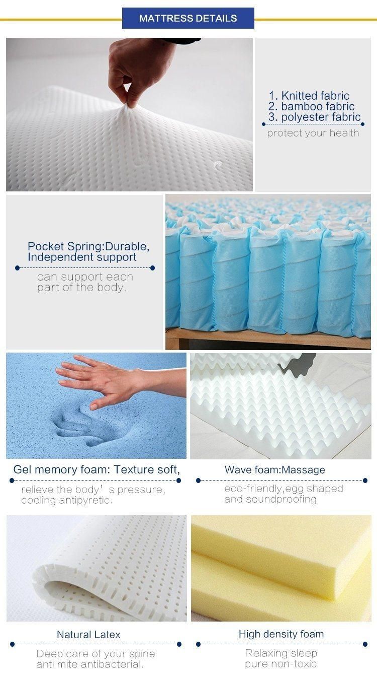 High Quality Bed Mattress Memory Foam 7 Zone Pocket Spring Mattress in a Box
