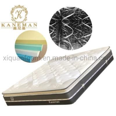 Factory Mattress Rolled Pillow Top Bed Spring Mattress Cheap Price