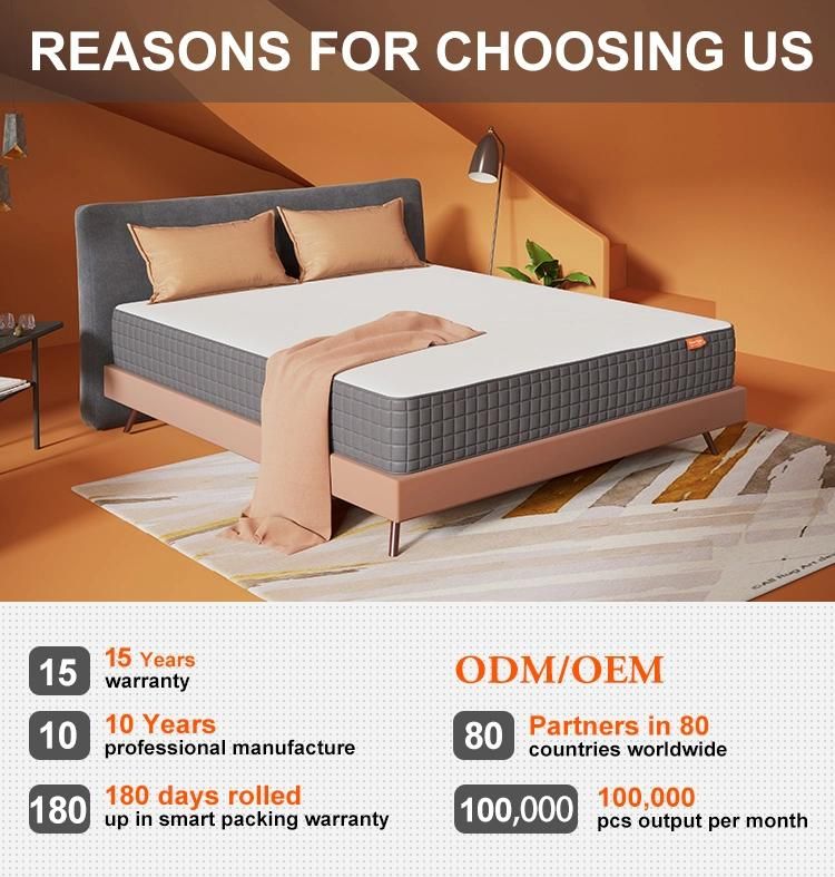 Pocket Spring Full Size Memory Foam Mattress