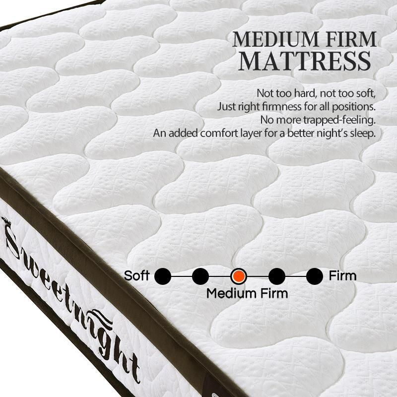 Hotel Wholesale Compressed Double Full Size Foam Mattress