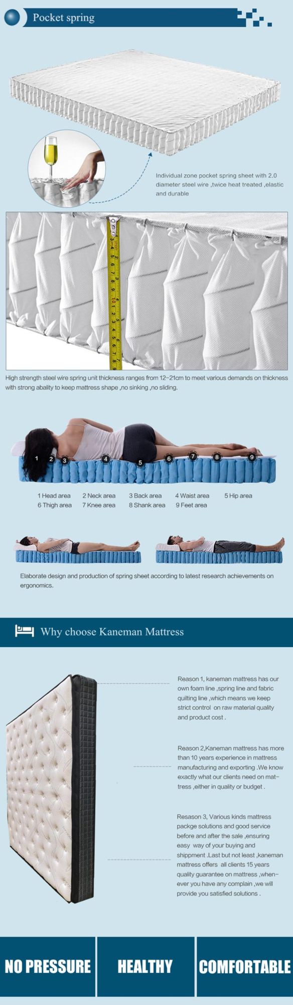 Custom Bamboo Fabric Mattress King Size Mattress Pocket Spring Mattress