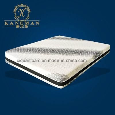 Memory Foam Mattress-Hotel Furniture-Colorful Box Mattress-Compressed Mattress- Foam Mattress-Mattress