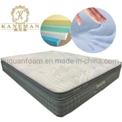 Hybrid Pocket Spring Mattress Mattress Spring Types Rolled Mattress