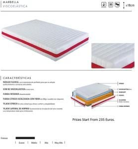 Viscose Elastic Memory Foam Mattress Topper