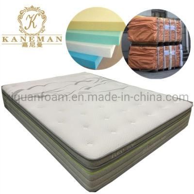 Flat Packed Spring Mattress Wholesale Price Mattress Custom Sizes Mattress