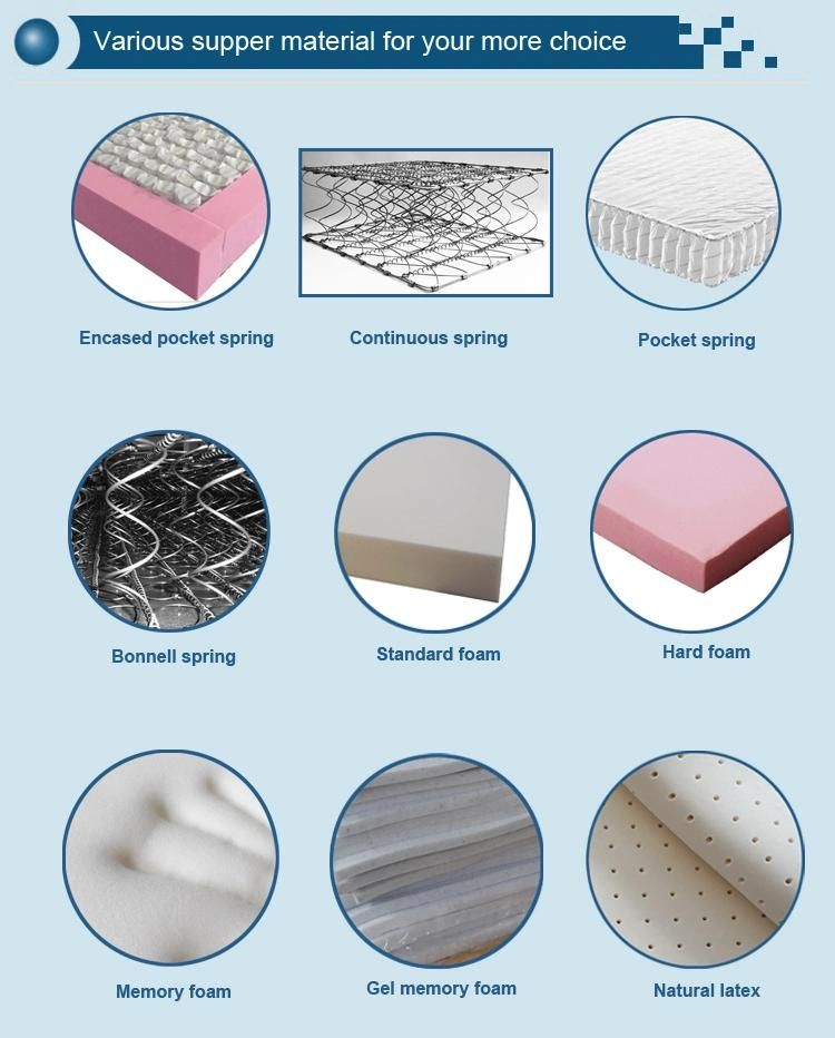 OEM Gel Memory Foam Mattress Roll Compressed Packing in a Box