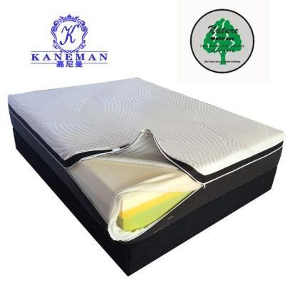 Sleepwell Dream Collection Memory Foam Mattress