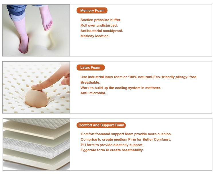 2020 New Style Popular Custom Size Roll up Bedroom Pocket Spring Memory Foam Mattress in a Box King Bed