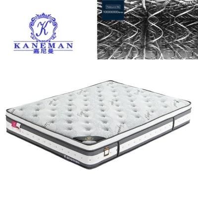 Wholesale Cheap New Design China Mattress Factory Good Price Roay Coil Bonnell Spring