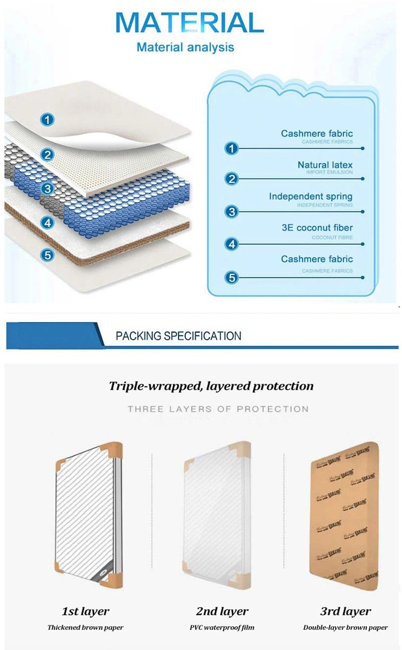 Manufacturers Bedroom Furniture 5 Star Hotel Quality Mattress