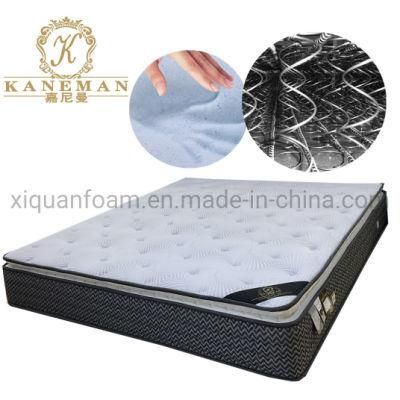 Custom Mattress Online Memory Foam Spring Mattress Coil Spring Mattress