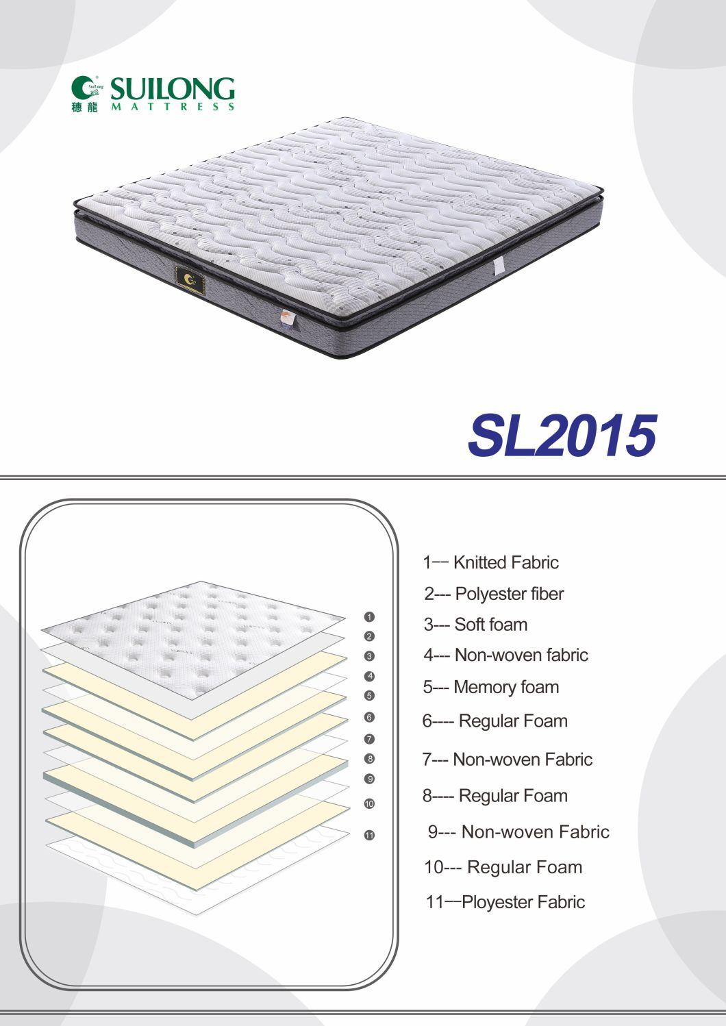 Quee Size Mattress Memory Foam Matterss Best Mattress