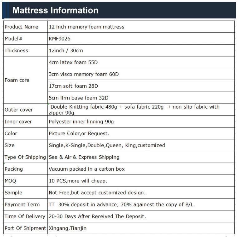 12 Inch Gel Infused Memory Foam Mattress Full Queen King Rolled in a Box