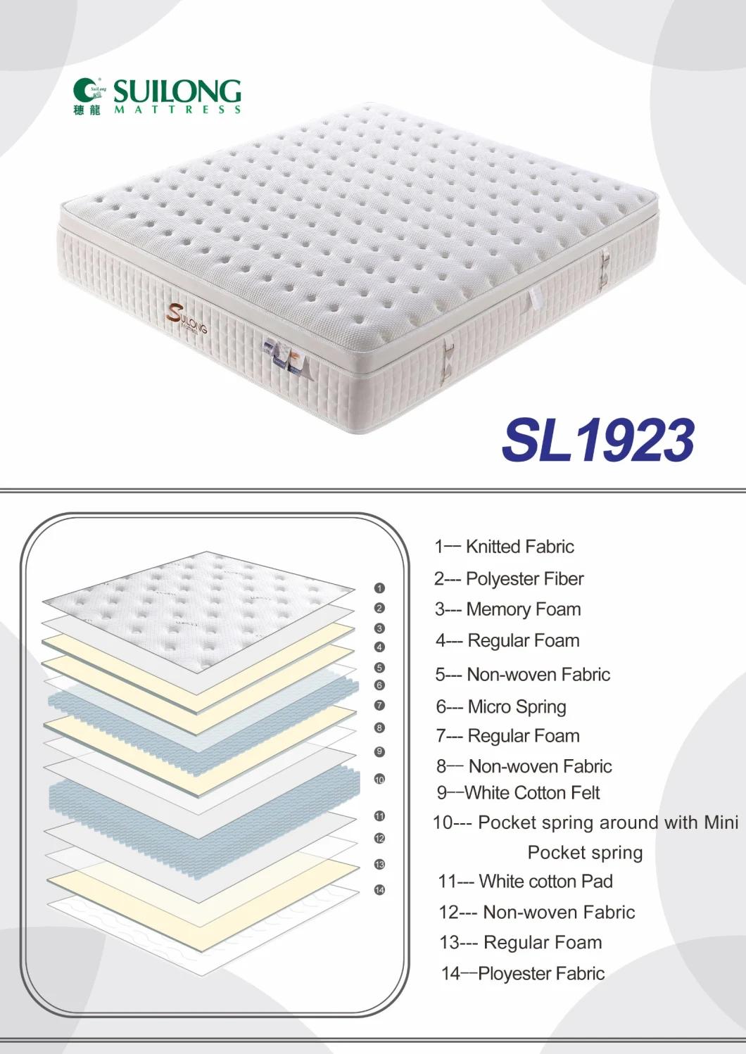 Five Star Hotel Euro-Top Double Pocket Spring Memory Foam Mattress