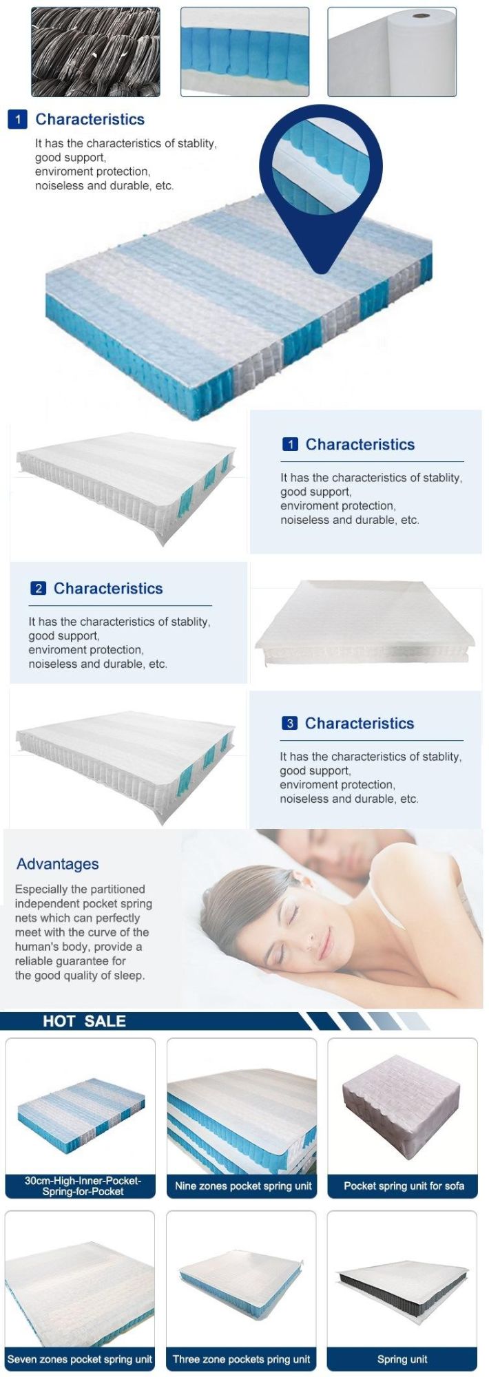 Non-Woven Customized Sizes Pocket Spring Unit/Spring Pocket for Mattress
