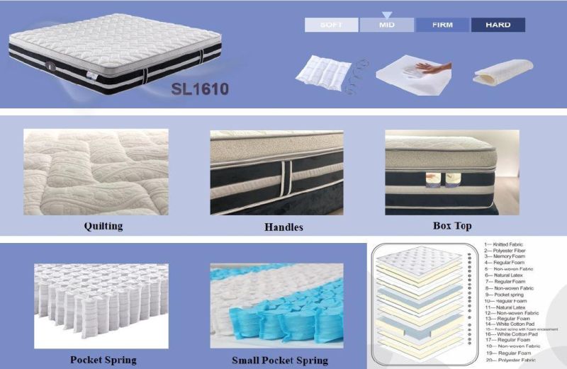 Best Selling Soft Medium Duty Hotel Bed Gel Memory Foam Mattress