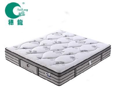 Suilong Euro-Top Design Latex Pocket Spring Mattress (SL2011)