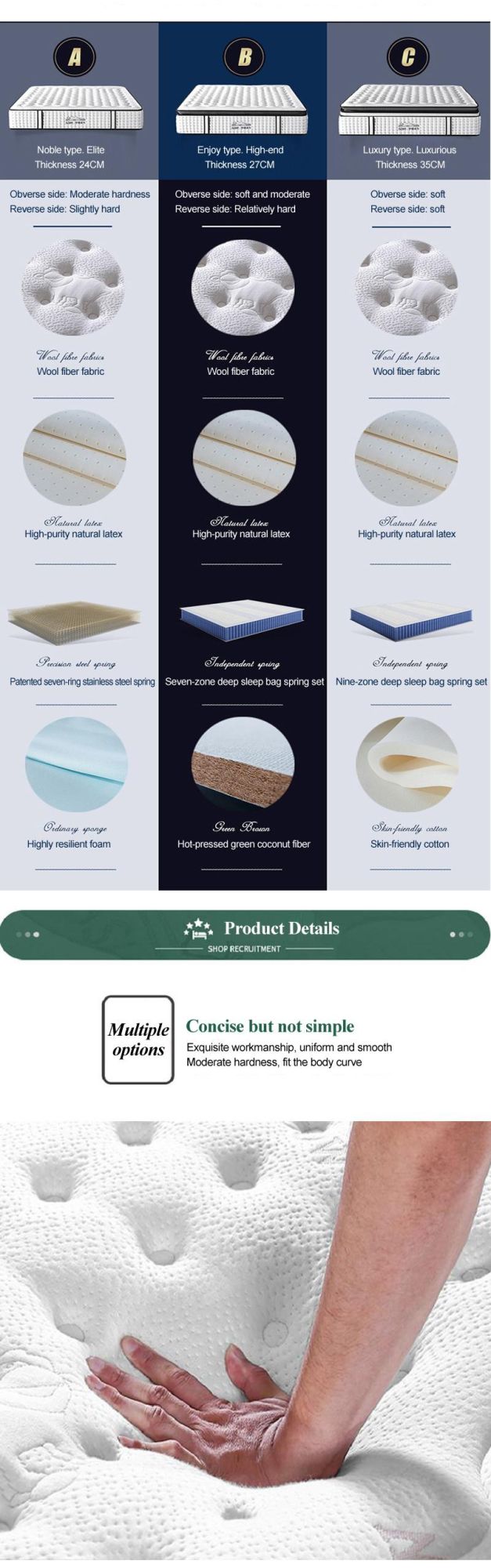 Wholesale Customized Luxury Hilton Hotel Soft Mattress Compressed California King Double Full Single Bed Gel Memory Latex Foam Pocket Spring 10 Inch 12 Inch