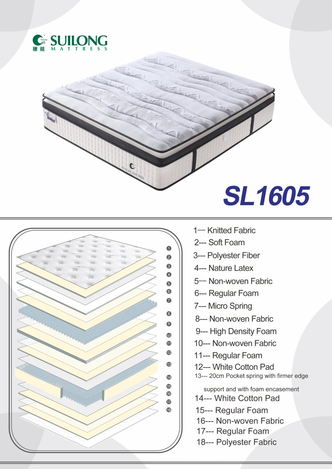 Modern Furniture Spring Mattress Pillow Top Foam Mattress