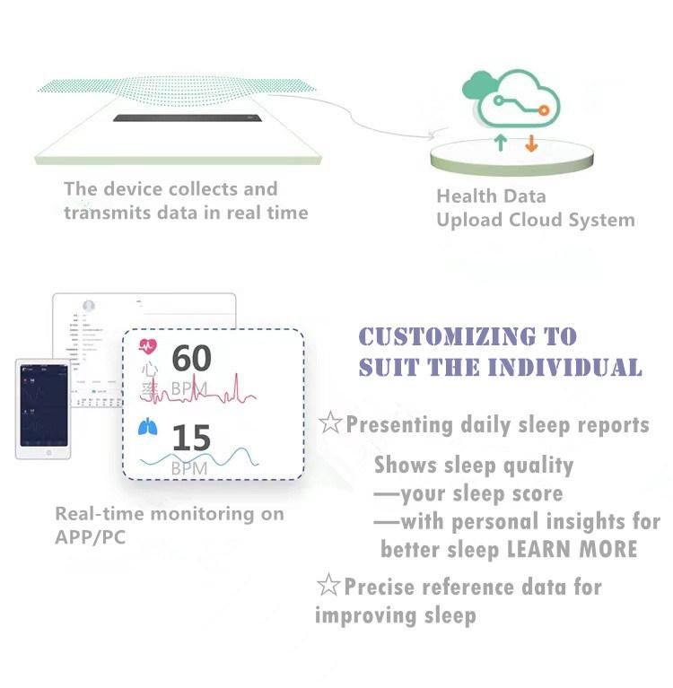 Air Mattress High Density Pocket Memory Spring Foam Mattress