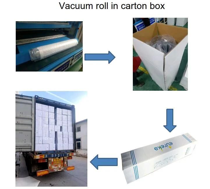 Cheap Price Spring Mattress 8 Inch Bonnell Spring Mattress Vacuum Roll up in a Box