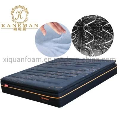 Hotel Bed Spring Mattress Buy Back Pain Good Price Mattress Pillow Top Memory Foam Mattress