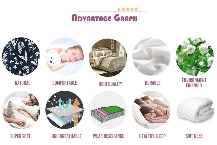 3 Inch Response Gel Memory Foam Mattress Topper Full Size Bed Cloud-Like Comfort and Support & Temperature