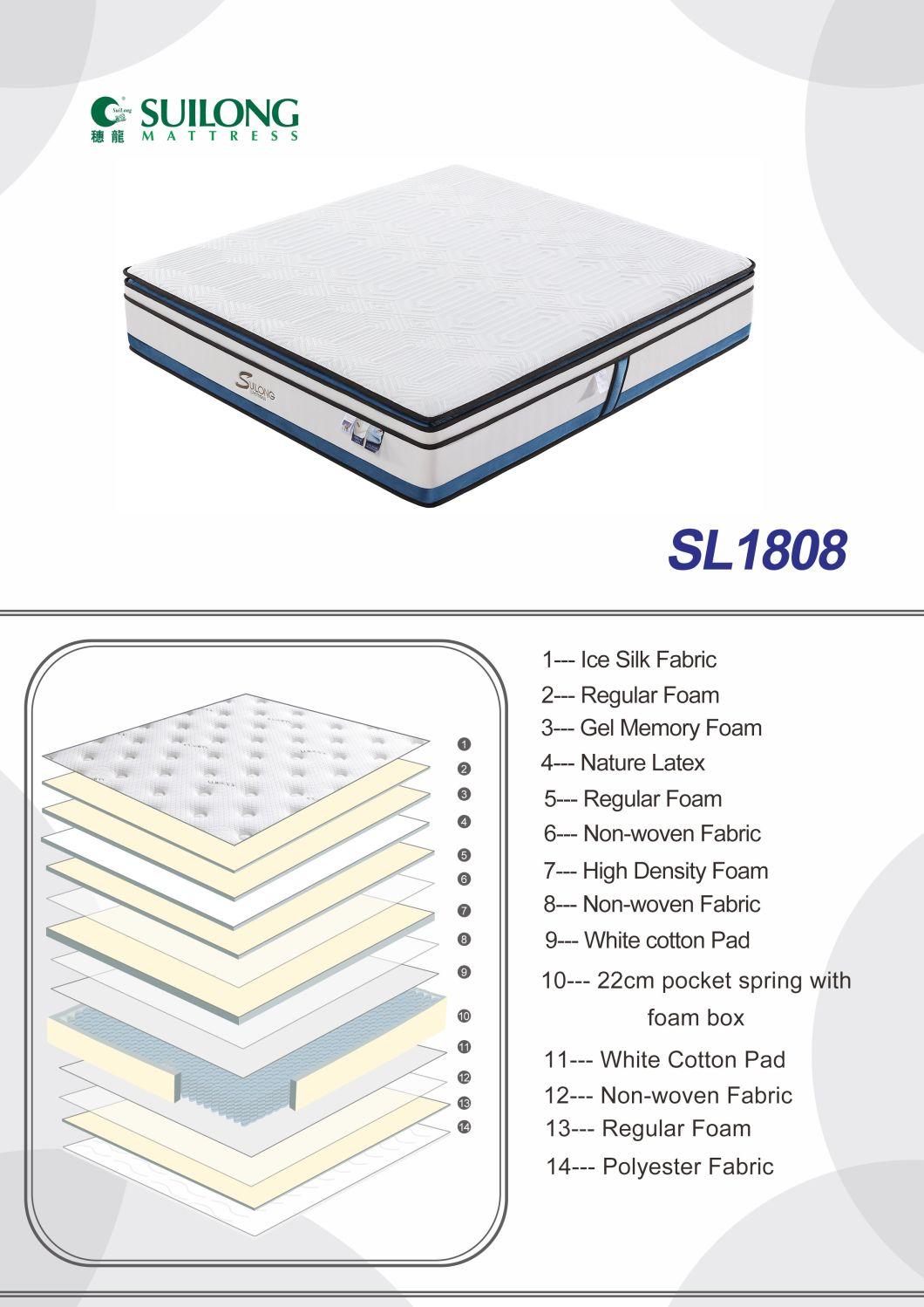 Home Modern Furniture Memory Foam Latex Spring Mattress