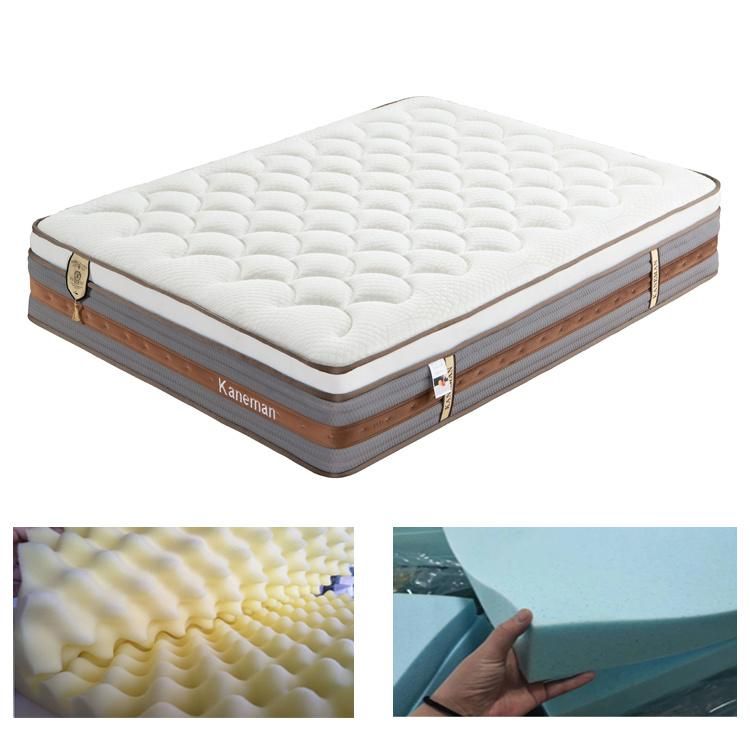 Good Support Spring Mattress 10 Inch Pocket Spring Bed Mattress Wholesale on Pallet