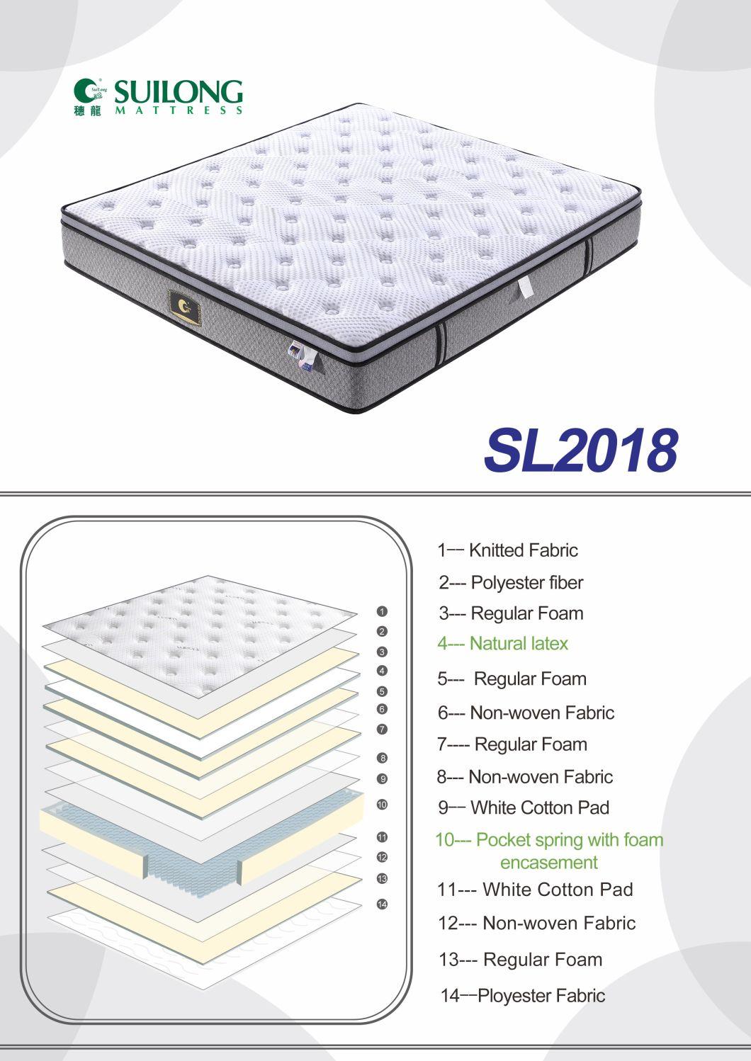 Whole Sale Full Size Medium Mattress with Latex (SL2018)