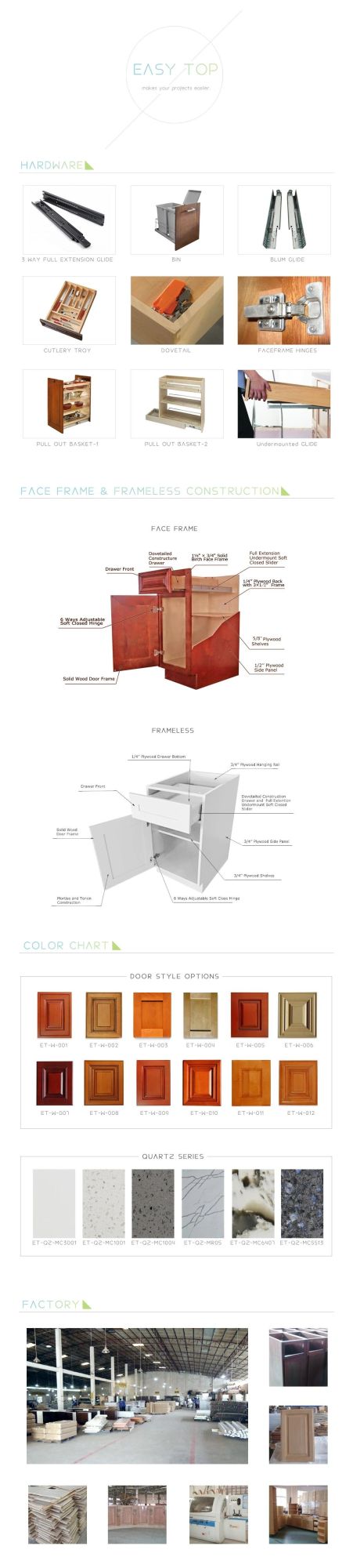 Modern High Gloss Flat Panel Wooden Wardrobe Bedroom Cloth Cabinets Wardrobe Cabinet Bedroom Furniture