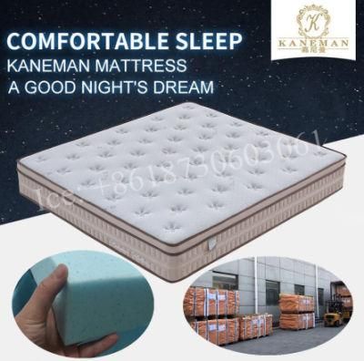 Zone Pocket Spring Mattress Flat Pakced Mattress Firm Bed Mattress