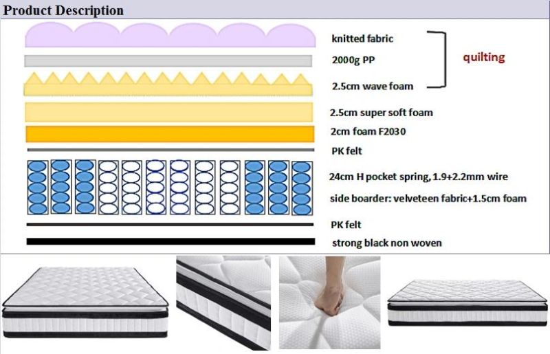 3D Fabric Pocket-Coil-Spring High Density Foam Mattress for Bedroom/Hotel/Home/Furniture