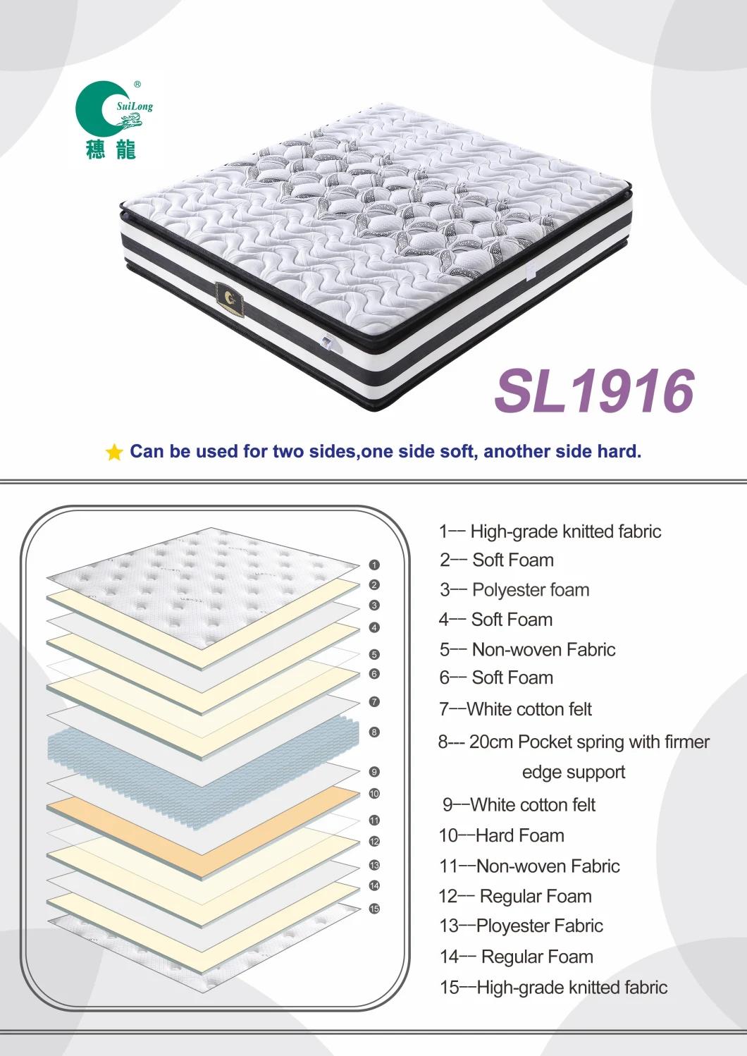 Bedroom Mattress King Size Mattress Pillow Top Spring Mattress Store