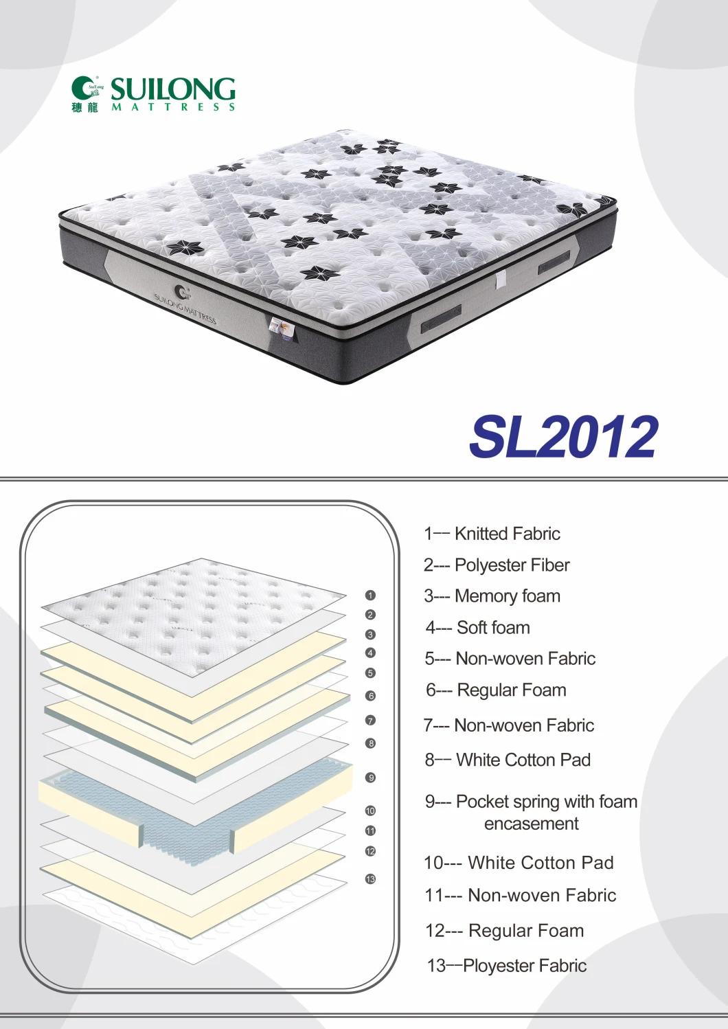 Good-Selling Modern Fashion Design Memory Foam Hotel Mattress