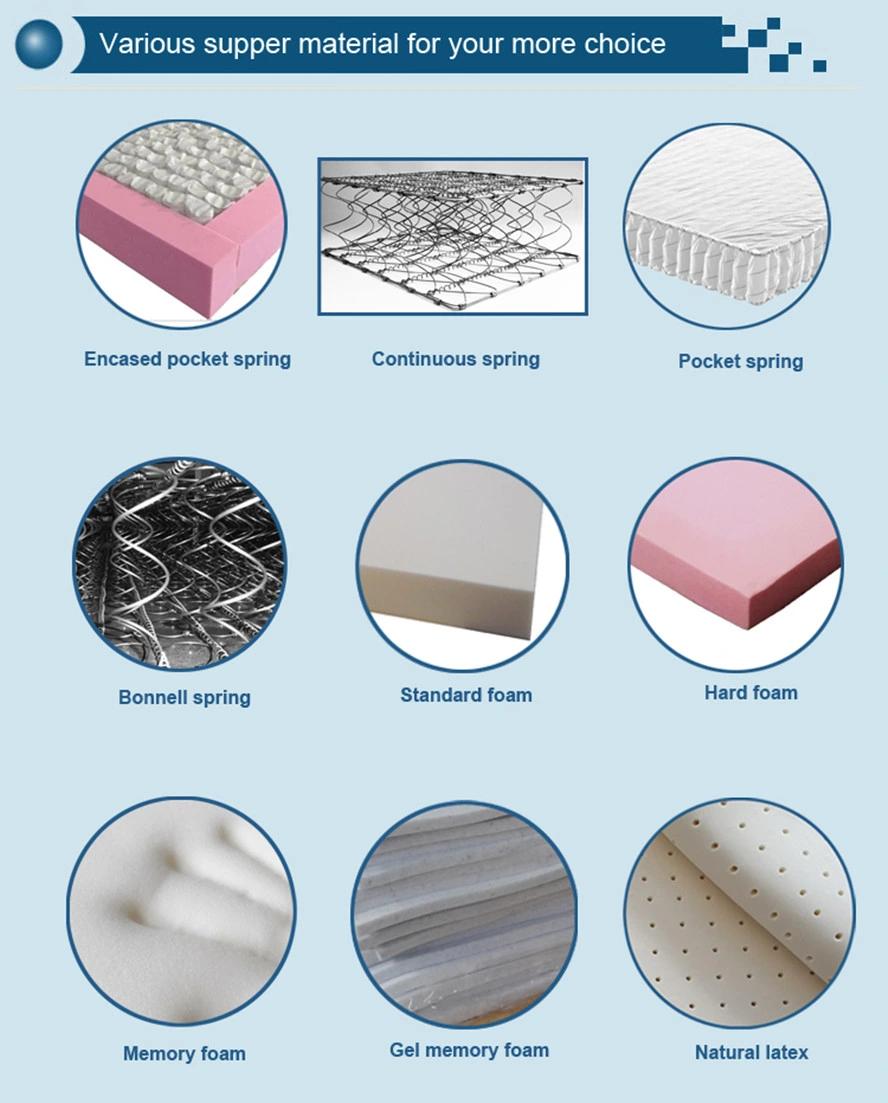 Rolled Packed Memory Foam Mattress in a Box Wholesale Bedroom Mattress