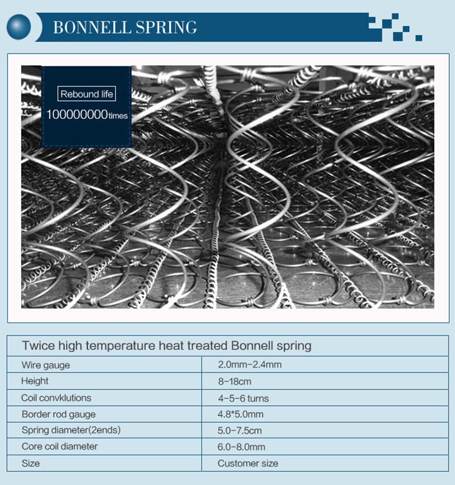 10 Inch Bonnell Spring Mattress Roll Packing Mattress in a Carton Box