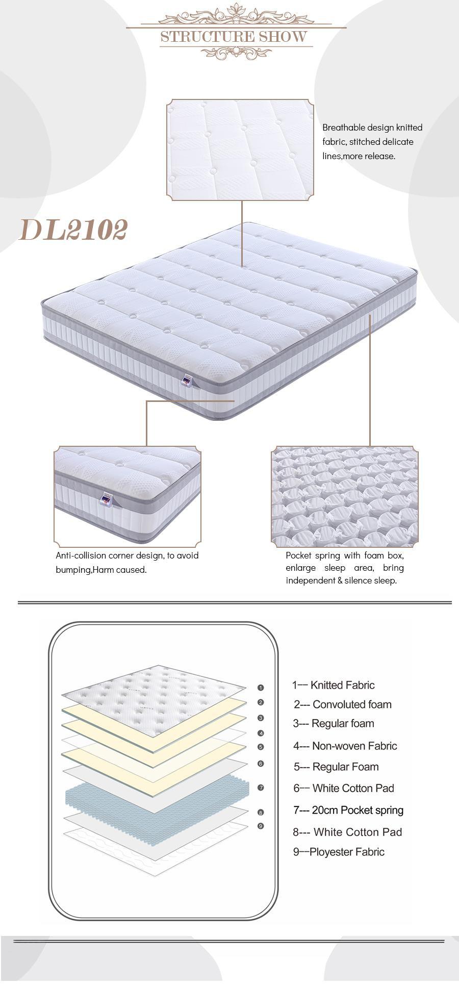Compress and Roll in Carton Box Medium Bonnell Spring Foam