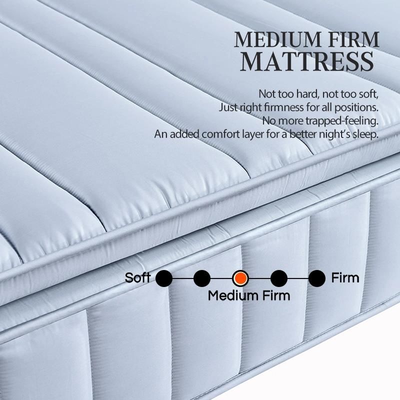 Full Size Luxury Natural Latex Memory Foam High Quality Latex Compressed Spring Mattress in a Box