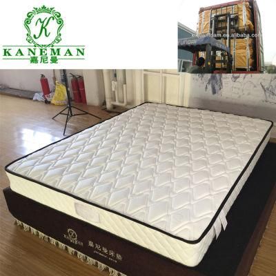Import Mattress From China Wholesale Sleepwell Bonnell Spring Bed Mattress