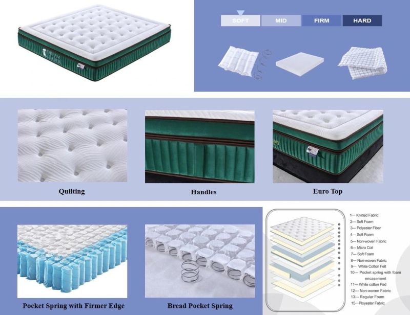 Personalized Customized Various Reusable Rolling Packing Mattress