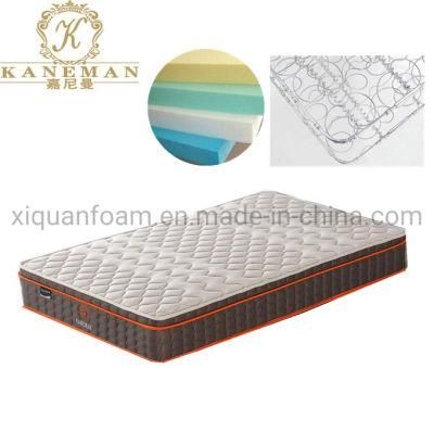Wholesale Spring Mattress Single Size Mattress Compress in Pallet Pack