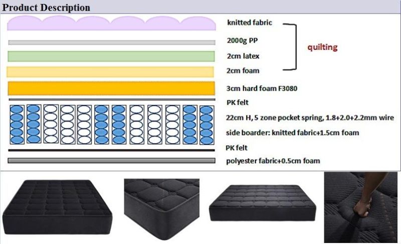 5 Zoned Pocket Coil Spring Latex Foam Double-Bed-Mattress for Hotel/Home/Bedroom/Wholesaler-Mattresses