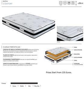 Top Grade Seven Zone Pocket Spring Healthy Mattress
