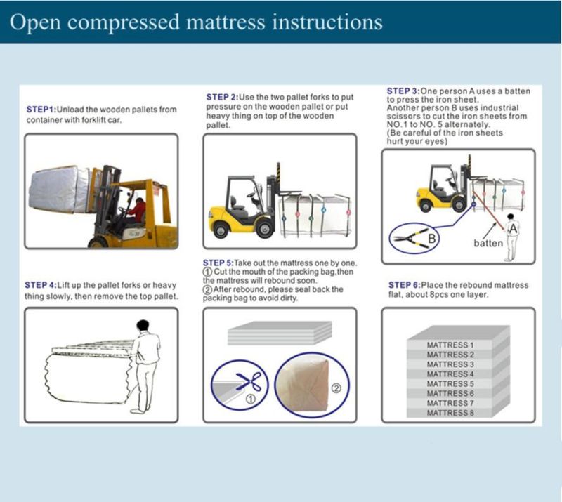Euro Top Mattress Cheap Spring Mattress King Size Mattress Flat Packed